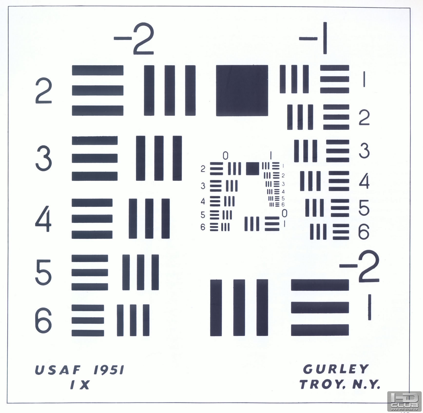 OpticstestchartUSAF1951.jpg