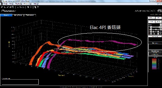 Elac 4PI.jpg