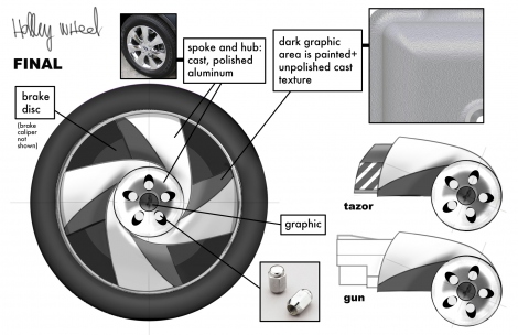 holleywheelfinal-texture.jpg