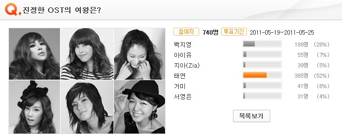 2011-05-19 ~ 2011-05-25