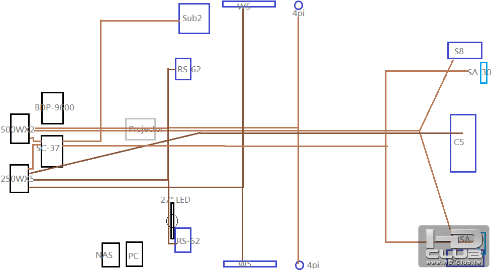 Layout speaker_wire.png
