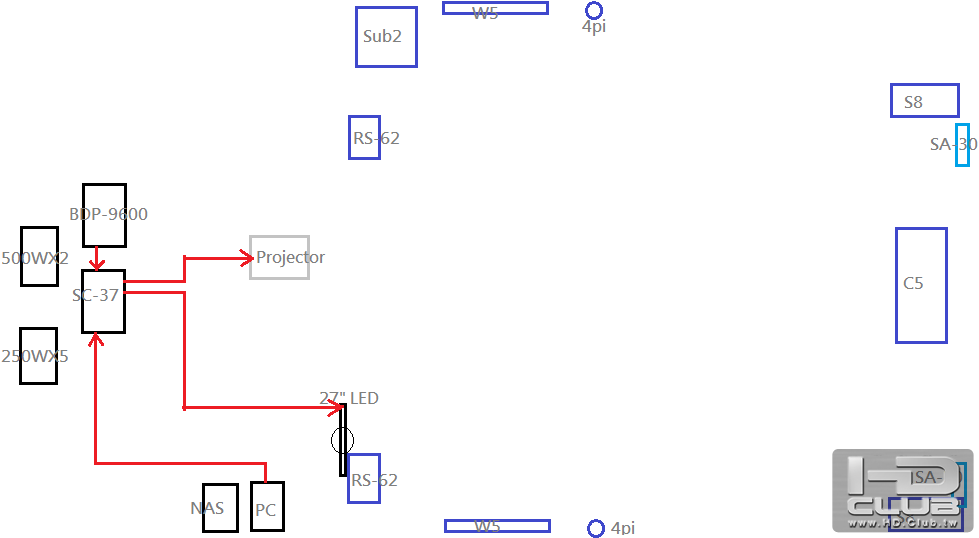 Layout HDMI.png