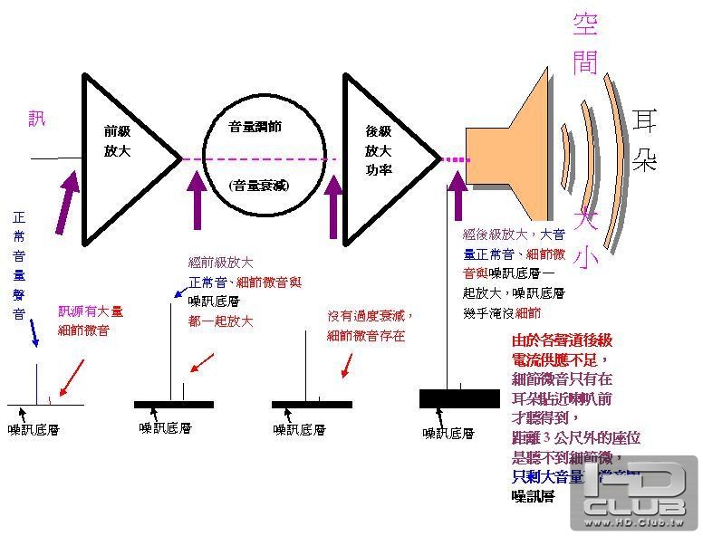 階段放大2.JPG