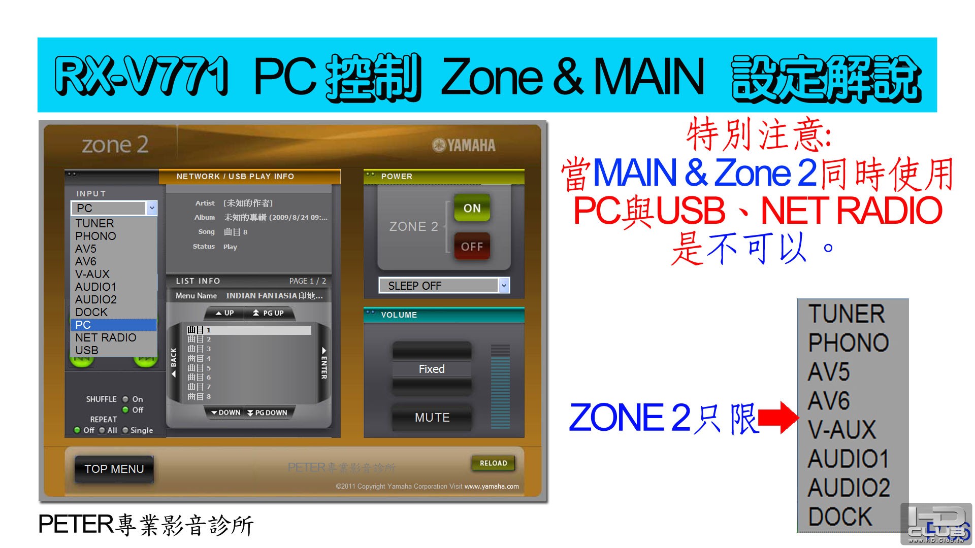 06  PC控制  ZONE 2 設定內容.jpg