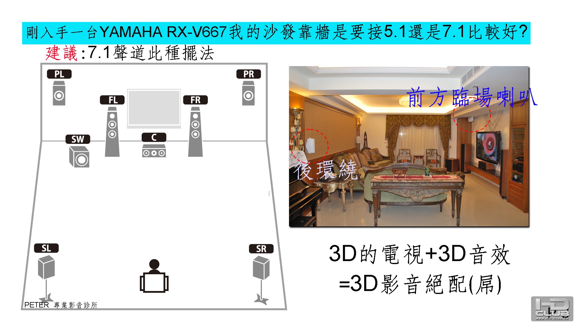 03  剛入手一台YAMAHA RX-V667我的沙發靠牆是要接5.1還是7.1比較好.jpg