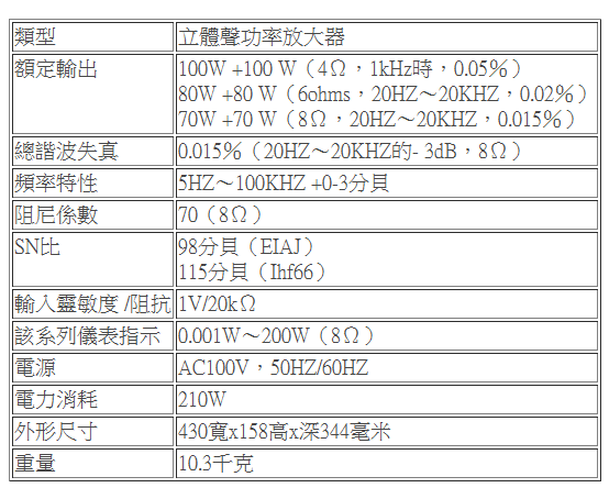 規格.png