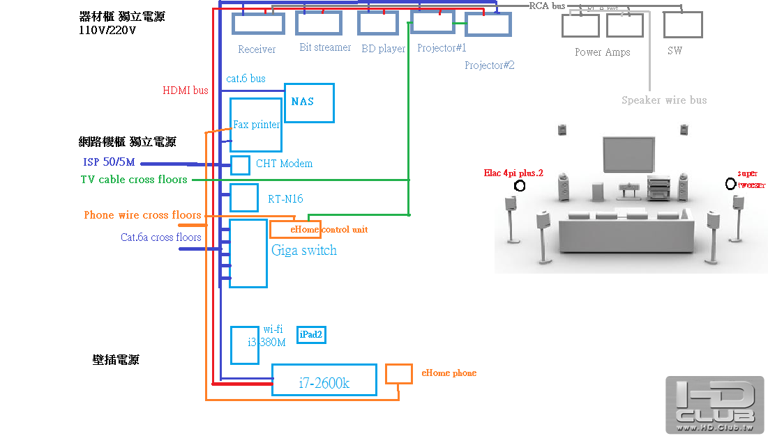 Net center structure.png