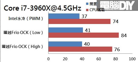 4_5GHz.jpg