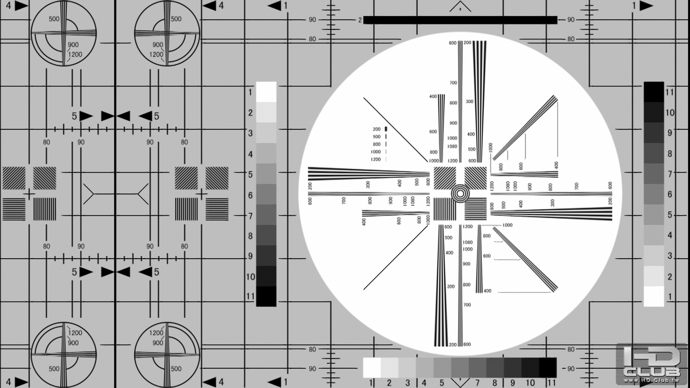 LAV Video Decoder