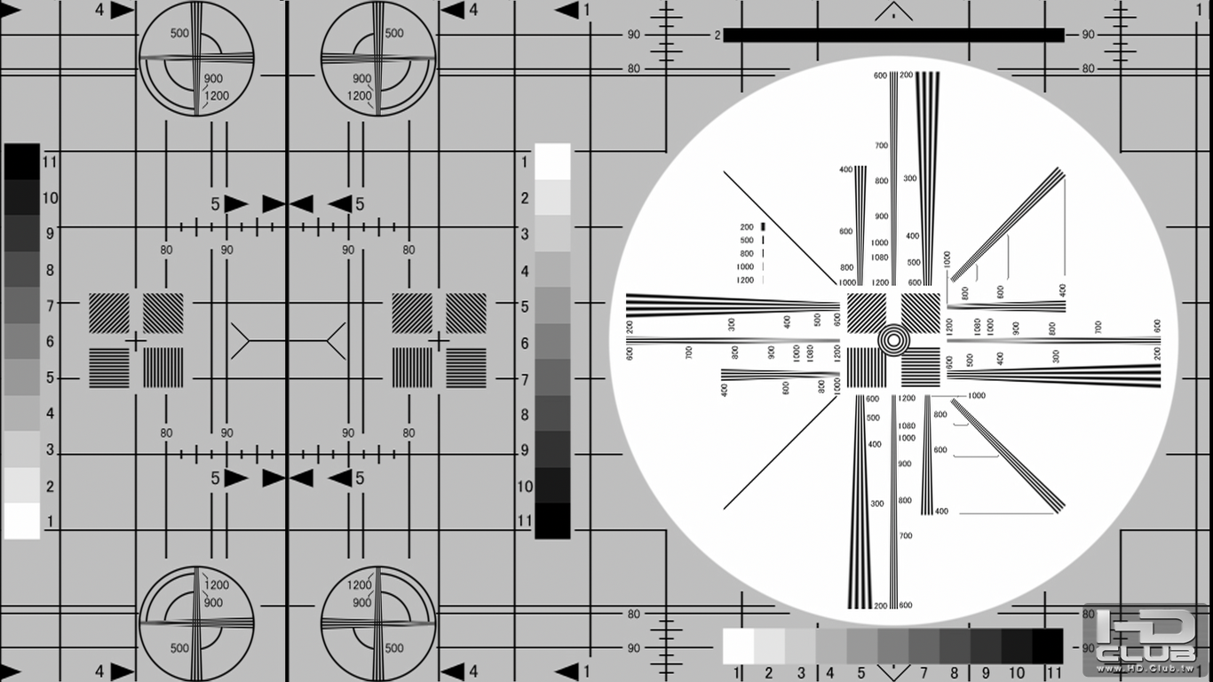 MainConcept Decoder