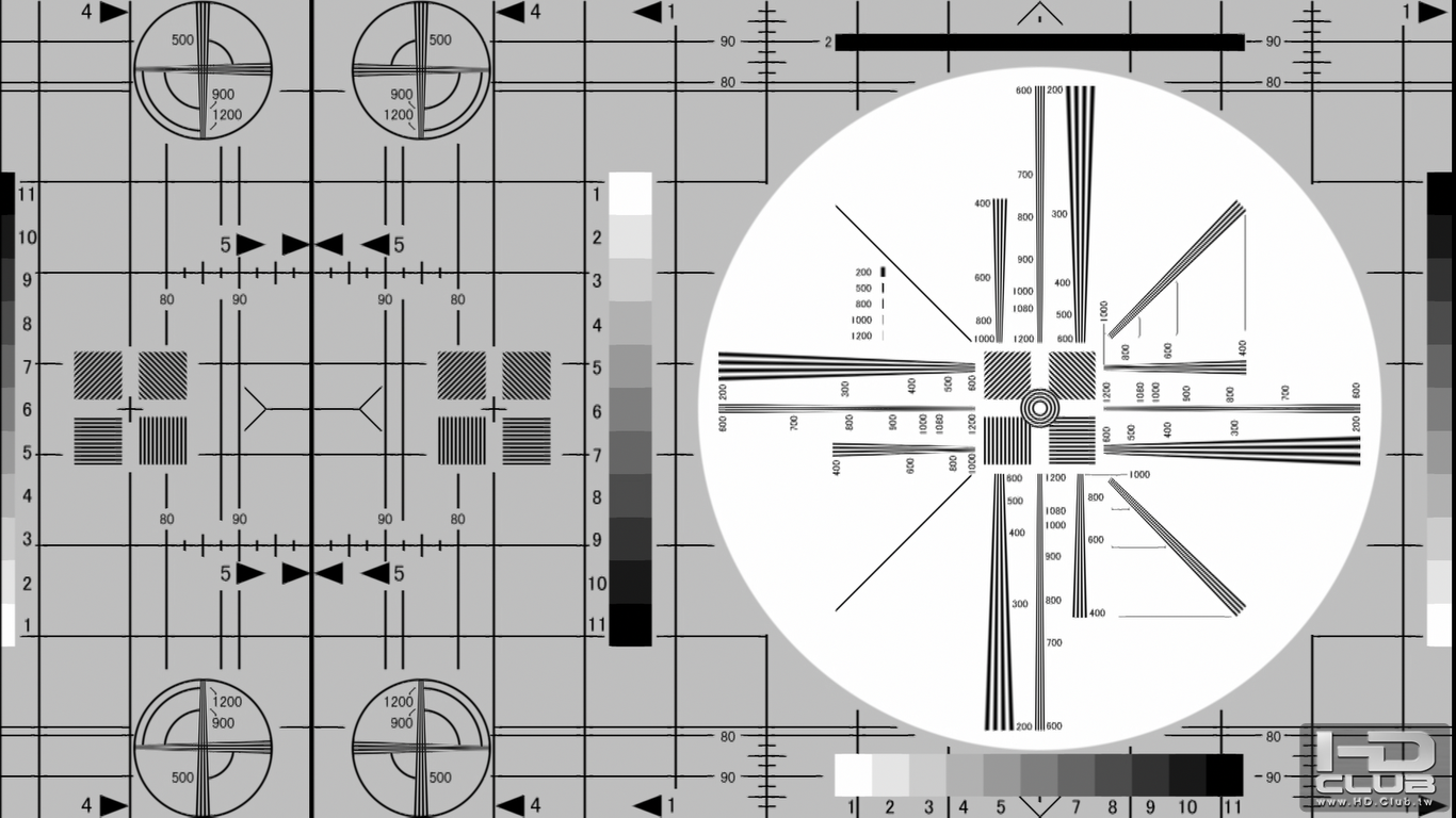 LAV Video Decoder (CUVID)