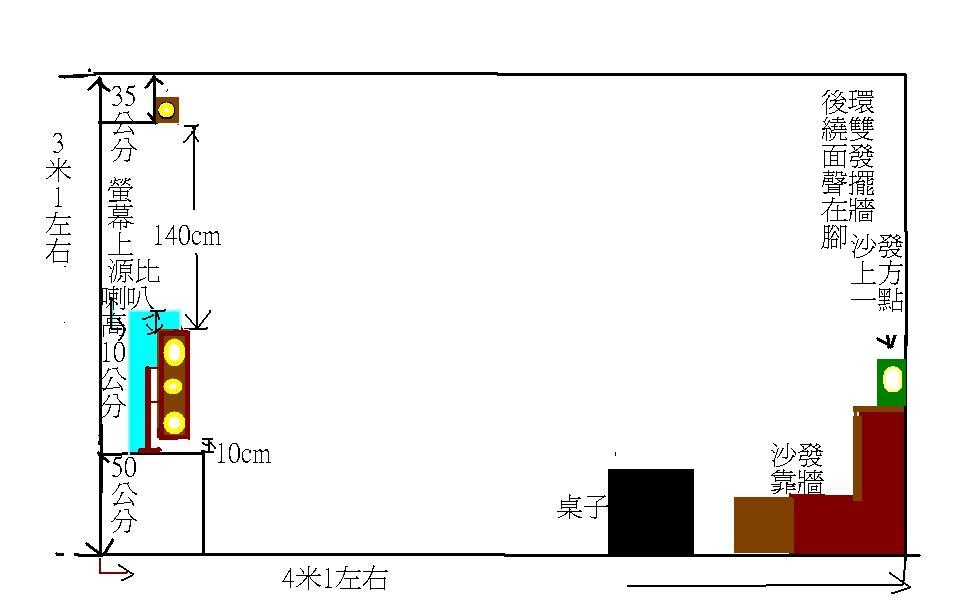 客廳圖.JPG