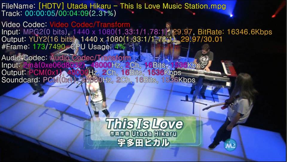 宇多田-This Is Love  1.jpg