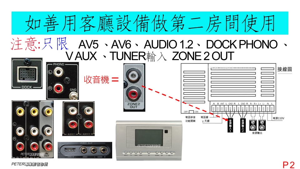 02 如善用客廳設備做第二房間使用.jpg