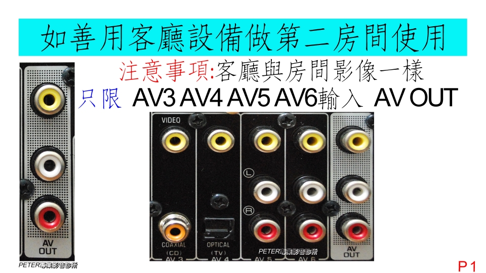 01 如善用客廳設備做第二房間使用.jpg