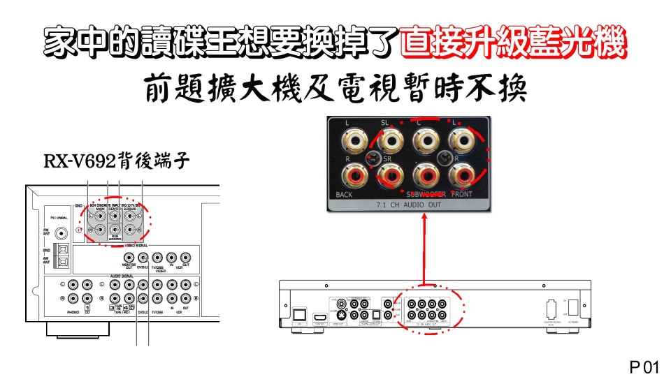 家中的讀碟王想要換掉了直接升級藍光機01.jpg