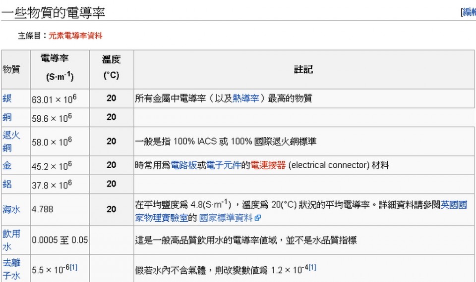 電導率.jpg