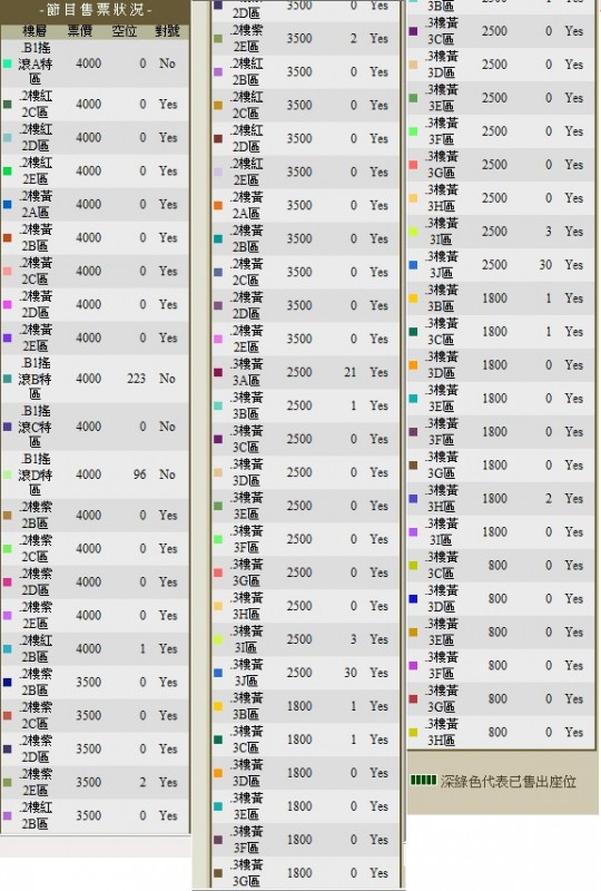 票數.jpg