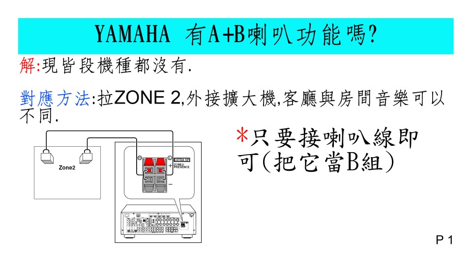 01 YAMAHA 有A+B喇叭功能嗎.jpg