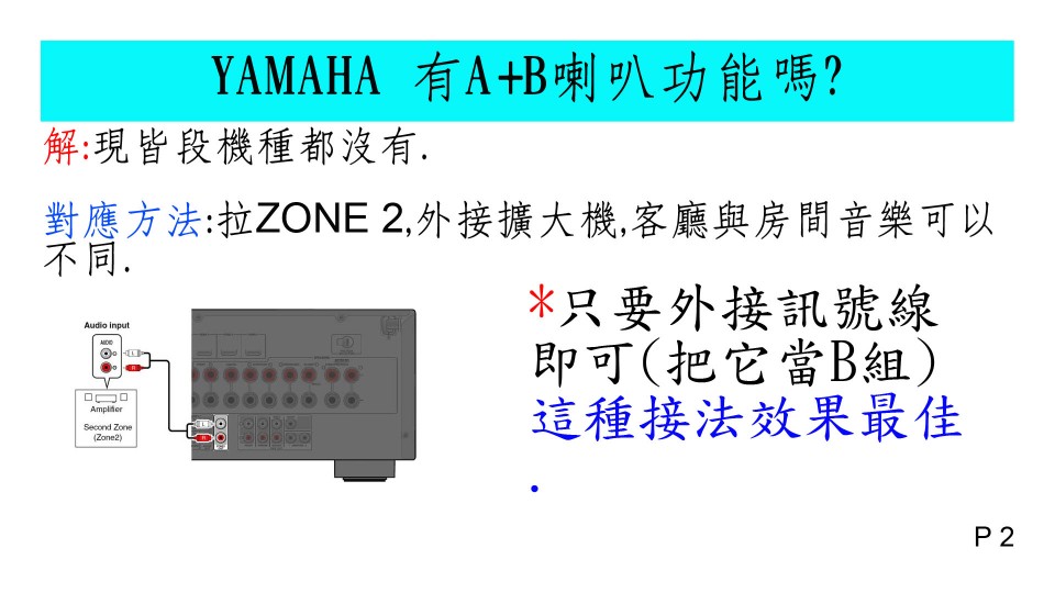 02 YAMAHA 有A+B喇叭功能嗎.jpg