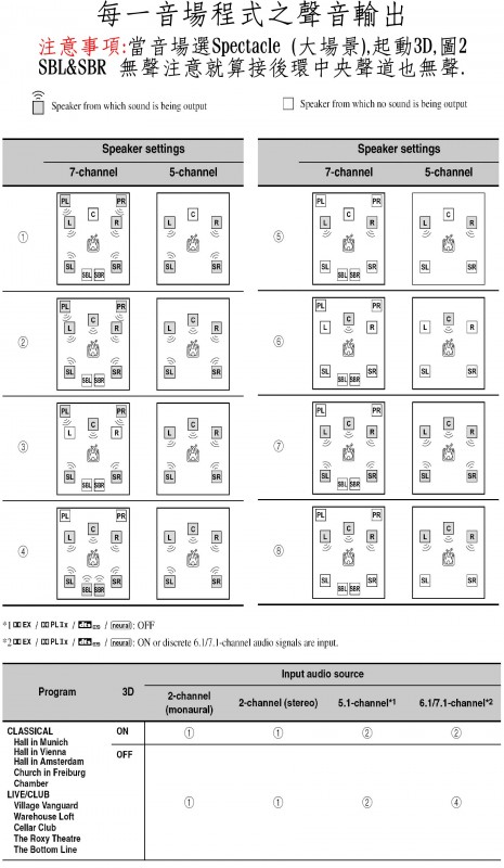 03 請問擴大機v3900的問題.jpg
