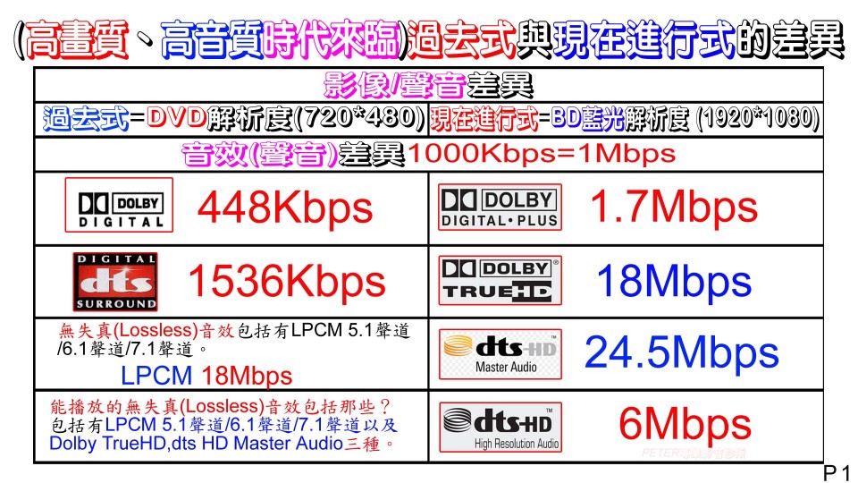 01 音效說明.jpg