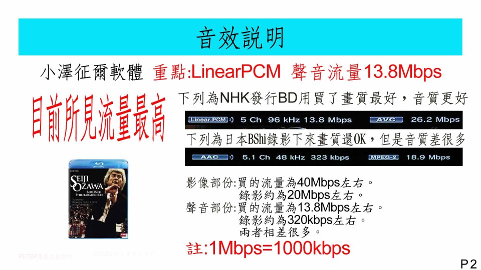 02 音效說明.jpg