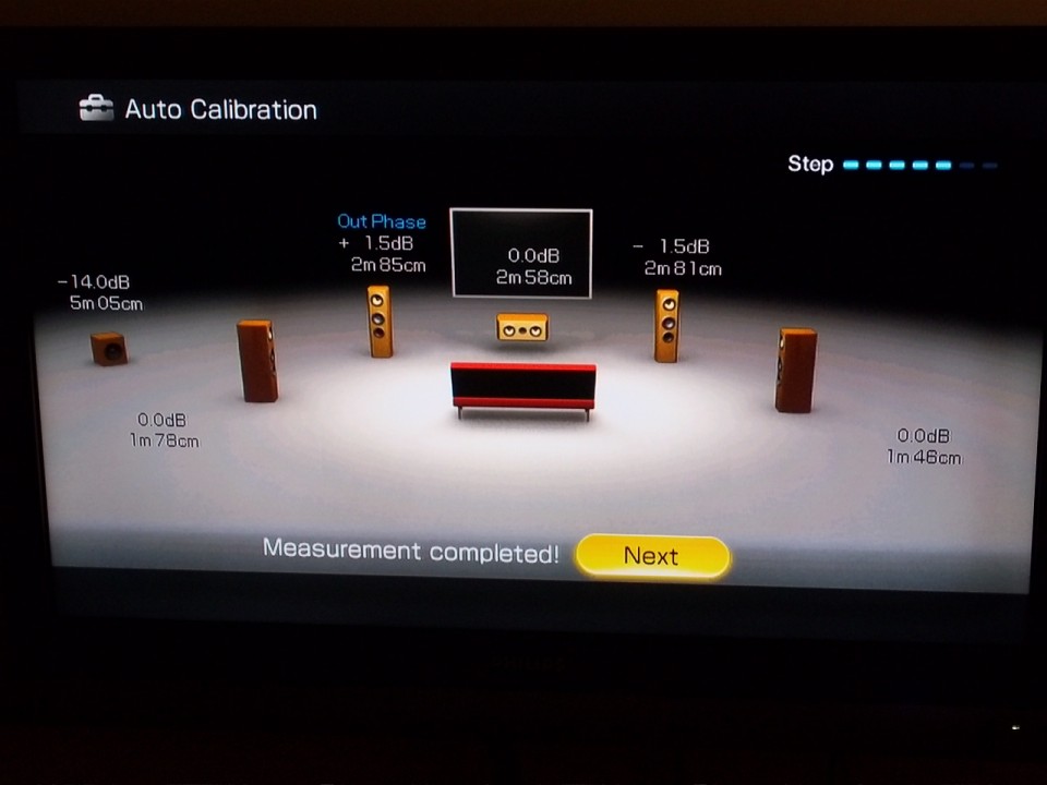 Auto Calibration (dcac)測試結果