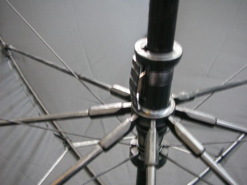 安全方便的設計 1