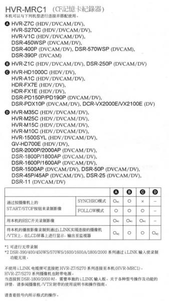 HVR-MRC1說明書.jpg