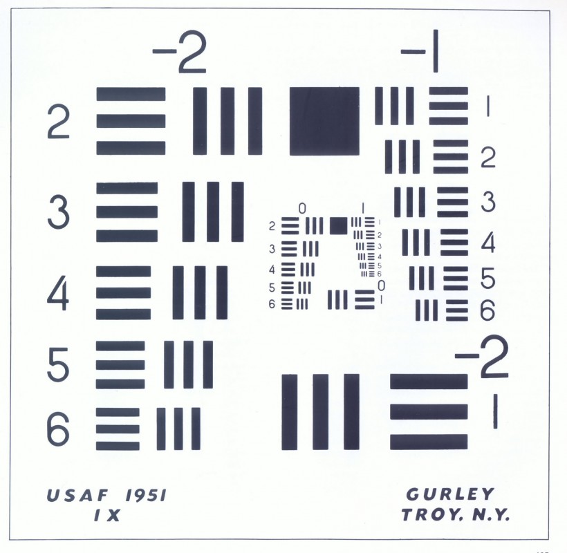 OpticstestchartUSAF1951.jpg