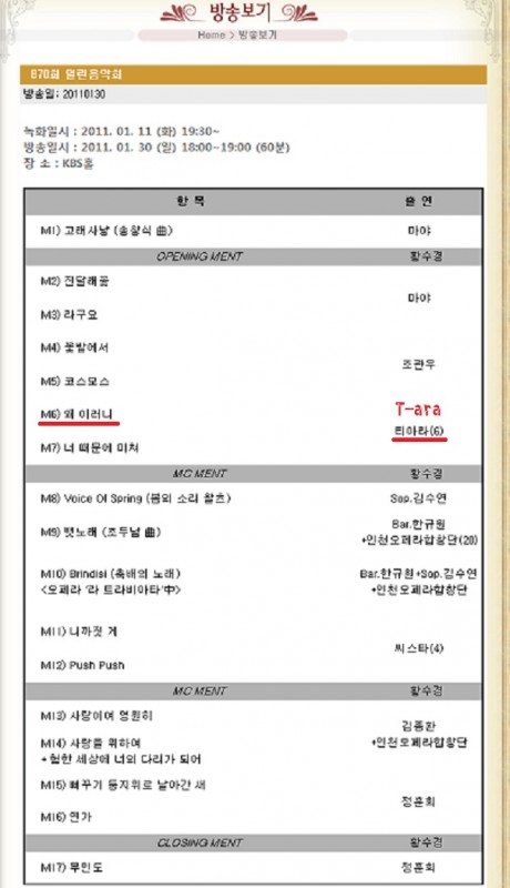 110130 KBS1 870音樂會 T-ara\'s Why Are You Being Like This.1080i_tp.jpg