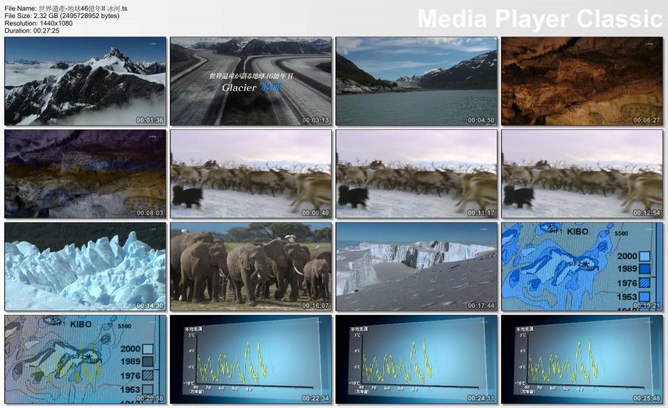 世界遺產-地球46億年II 冰河.jpg