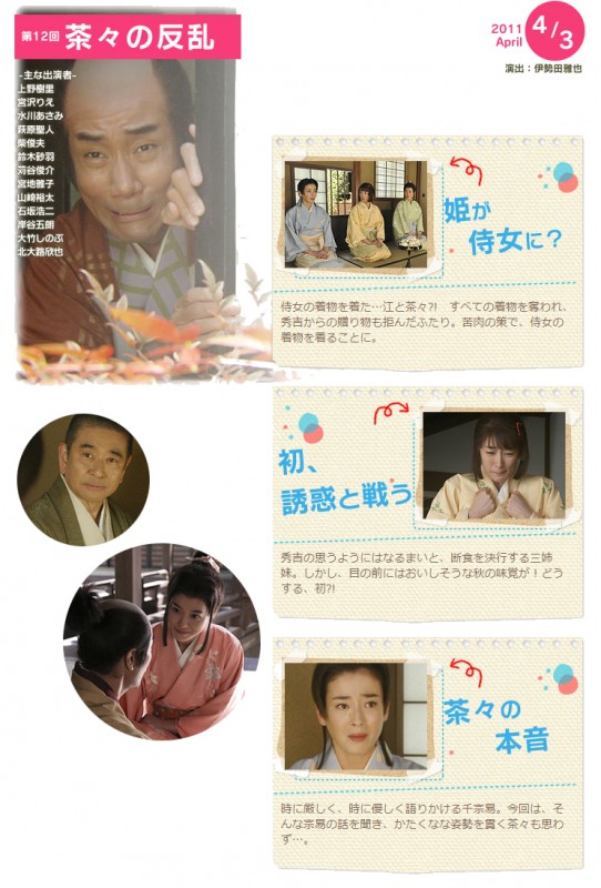 江 ～姫たちの戦国～ 第12回「茶々の反乱」