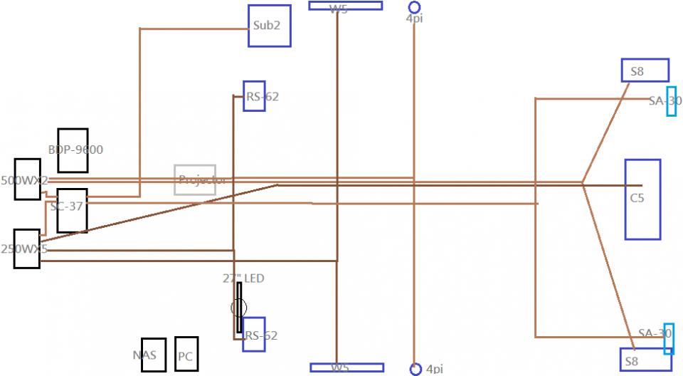 Layout speaker_wire.png