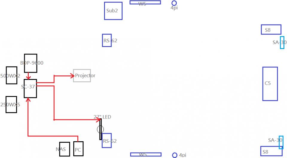Layout HDMI.png