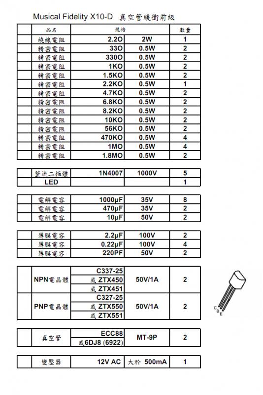 Musical Fidelity X10-D 真空管緩.png