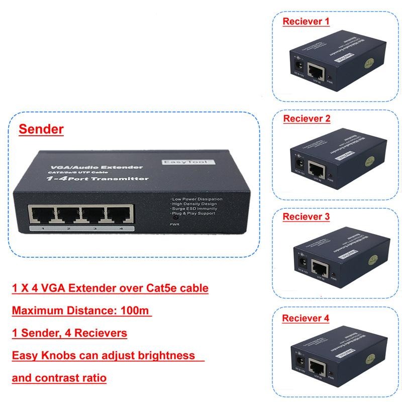 1-to-4-VGA-Extender-Over-Cat5e-Cable-YL3504-100m-.jpg