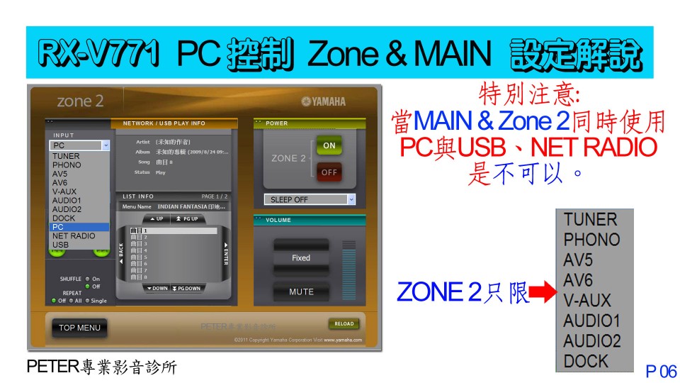 06  PC控制  ZONE 2 設定內容.jpg