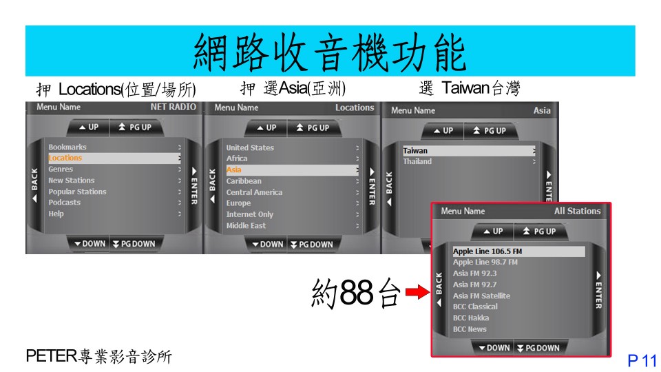 11 網路收音功能.jpg
