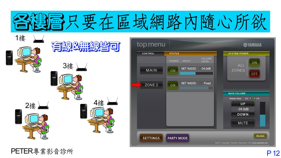 12 只要在區域網路內隨心所欲.jpg