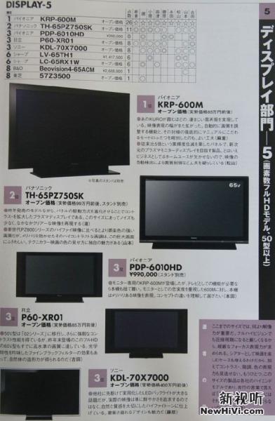 2008 HIVI DISPLAY-5.jpg