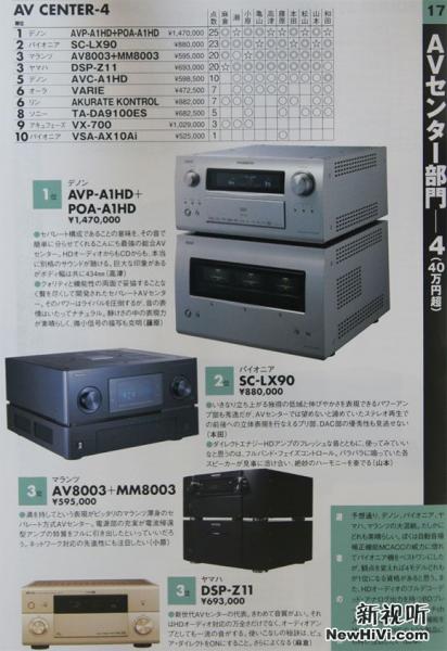 2008 HIVI AV CENTER-4.jpg