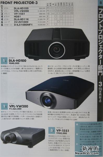 2008 HIVI PROJECTOR-3.jpg