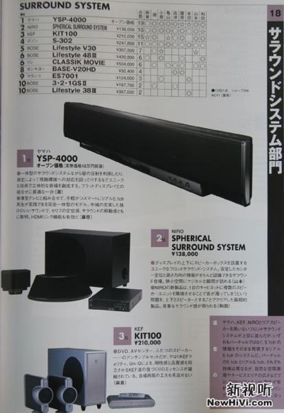 2008 HIVI SURROUND SYSTEM.jpg