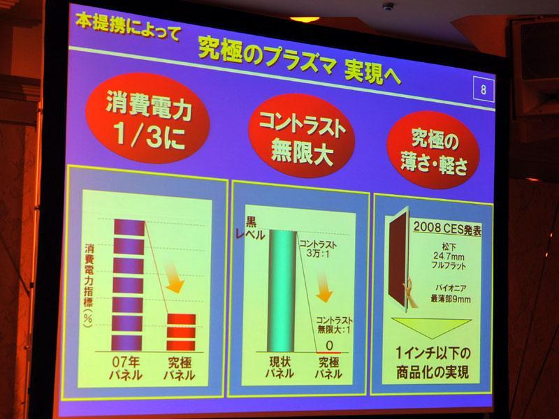 PDP降70趴電力及對比無限大.jpg
