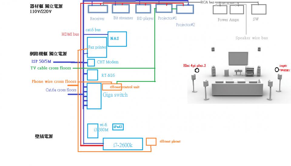 Net center structure.png