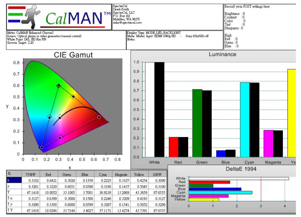 螢幕快照 2011-11-18 上午10.55.43.png