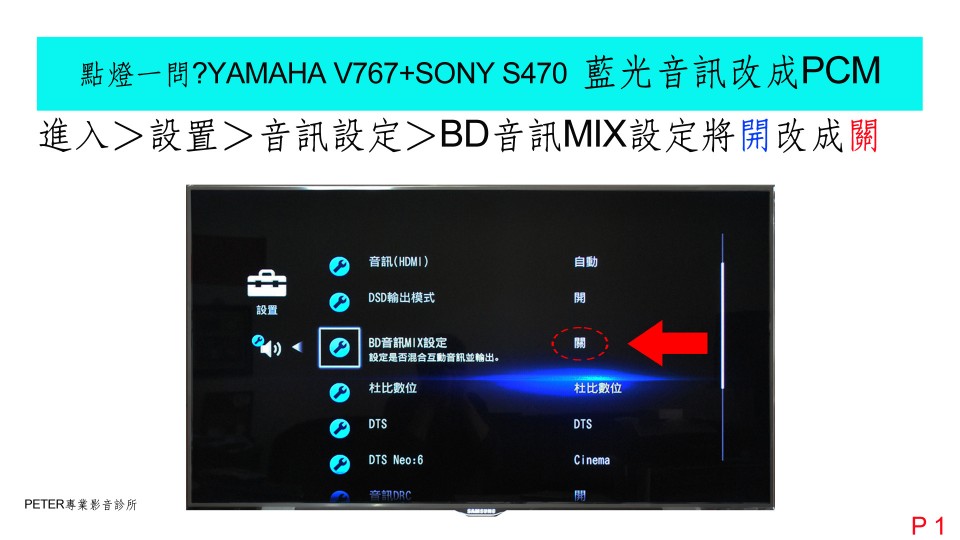 01 點燈一問  YAMAHA V767 SONY S470 藍光音訊改成PCM.jpg