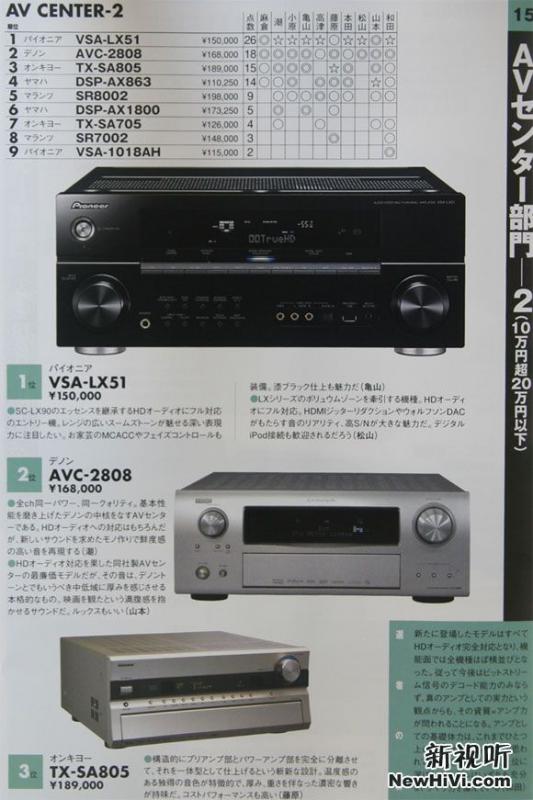 2008 HIVI AV CENTER-2.jpg